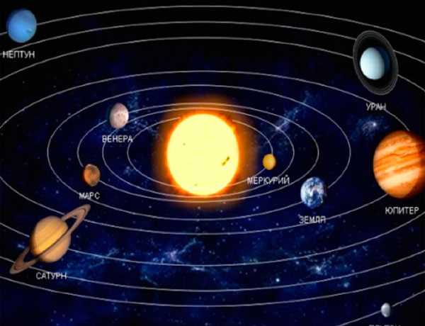 Как планеты отличаются от звезд в светимости и источнике света?