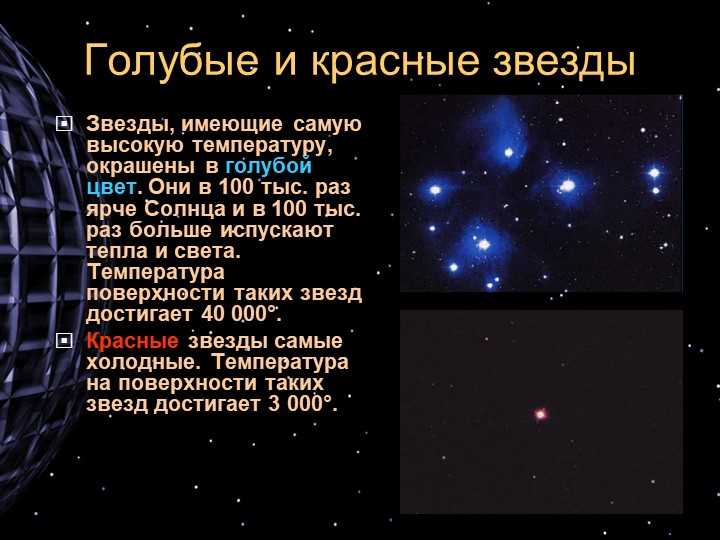 Особенности звезд в соседних галактиках