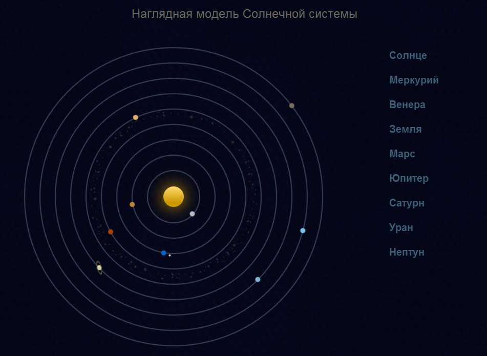 Как проходит тест и какую оценку можно получить?