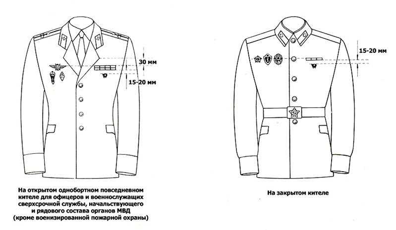 3. Торжественные награждения