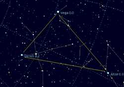 Схема созвездия Орион