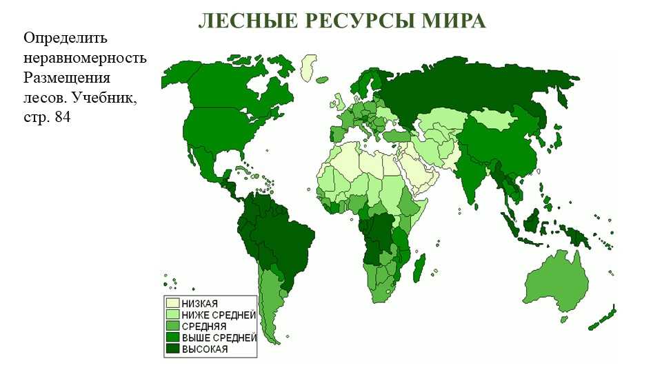 Сопоставление теории с практикой