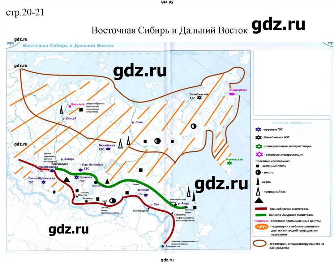 Формирование понятий об отраслях машиностроения и их соответствие с географией России
