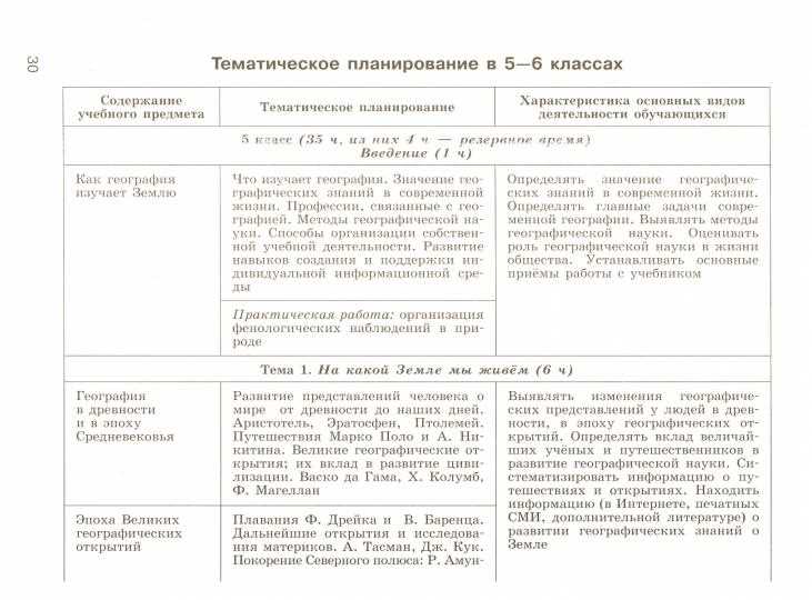 Методическое пособие для 5 класса о полюсной звезде — принципы и задания