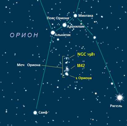 Мифология созвездия Орион