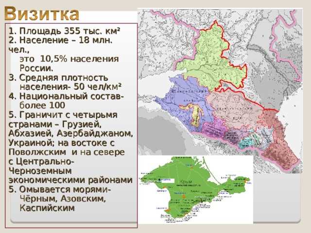 Принципы разработки презентации о районе юг-пенская, восточно-европейской области