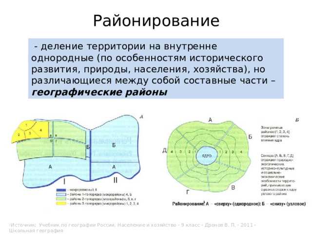 Подходите к обучению креативно!