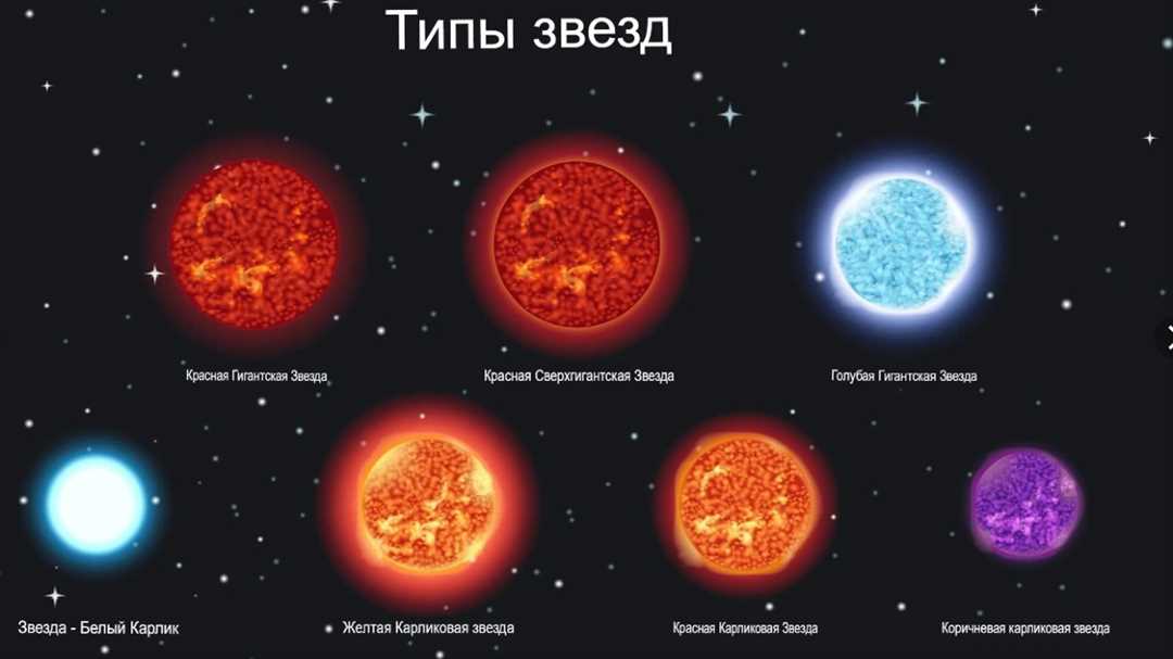 Зимний круг и его многообразие разноцветных звезд