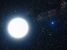 Основные свойства и факты о температуре поверхности звезды Сириус