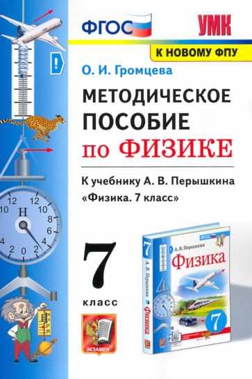 Законы отражения и преломления света в физике