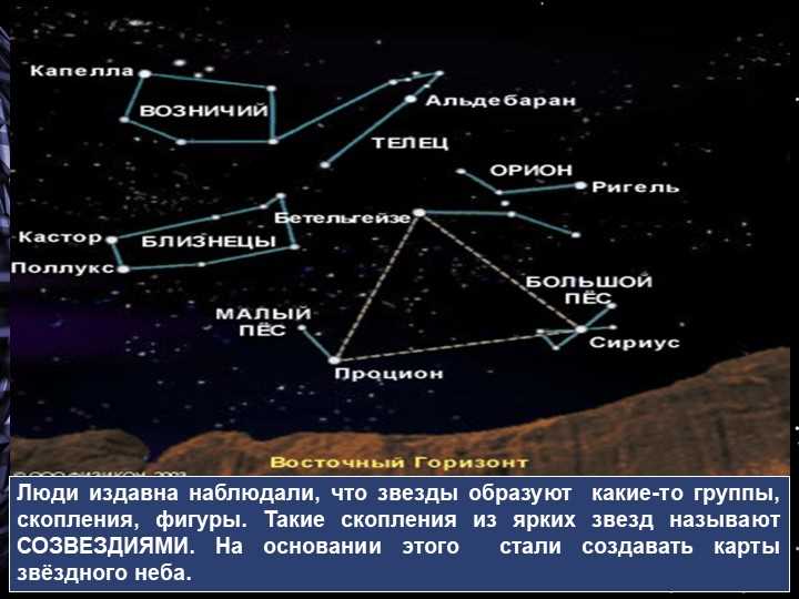 Важность практических заданий в уроках технологии 5 класса