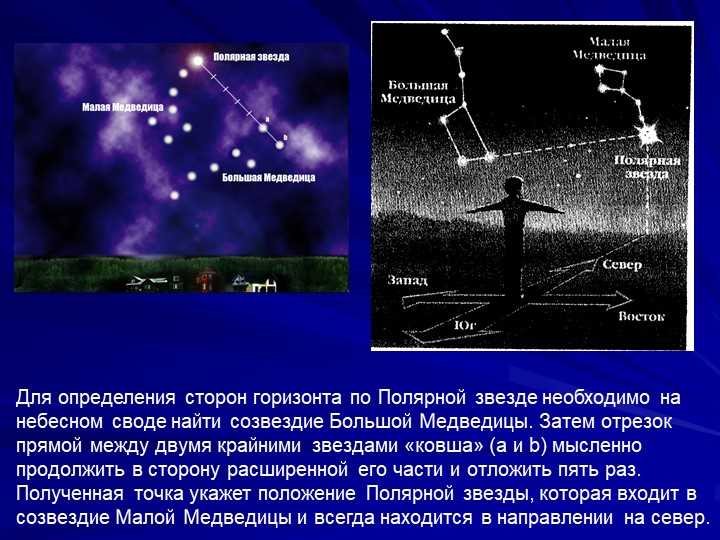 Как стать настоящей звездой с помощью технологии 5 класса