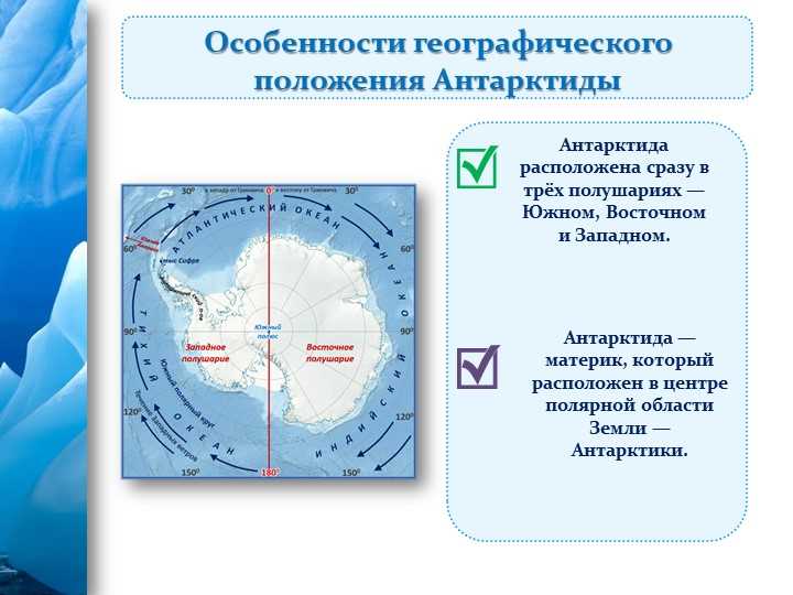 Исследование Антарктиды: природа, положение и ресурсы