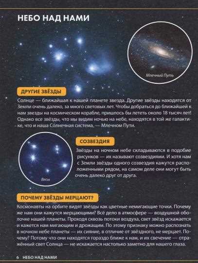 Зодиакальные созвездия: тайны и символика звездного пояса