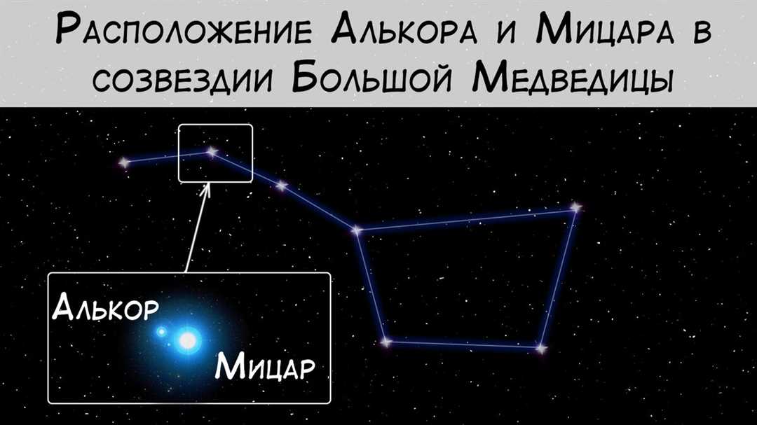 Марсианские коты и их роль в определении физических характеристик двойных звезд